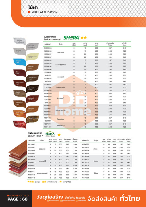 Dohome - Catalog Steel - Page 68-69