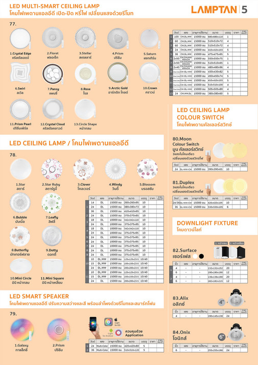 Dohome LAMPTAN_CATALOGDH Page 6