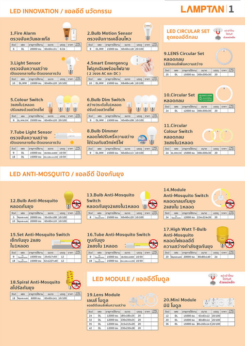 Dohome LAMPTAN_CATALOGDH Page 2