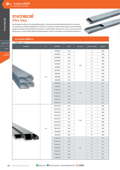 Dohome Dohome - Dohome Construction Materials - Page 126