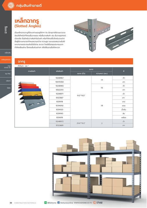 Dohome Dohome - Dohome Construction Materials - Page 38