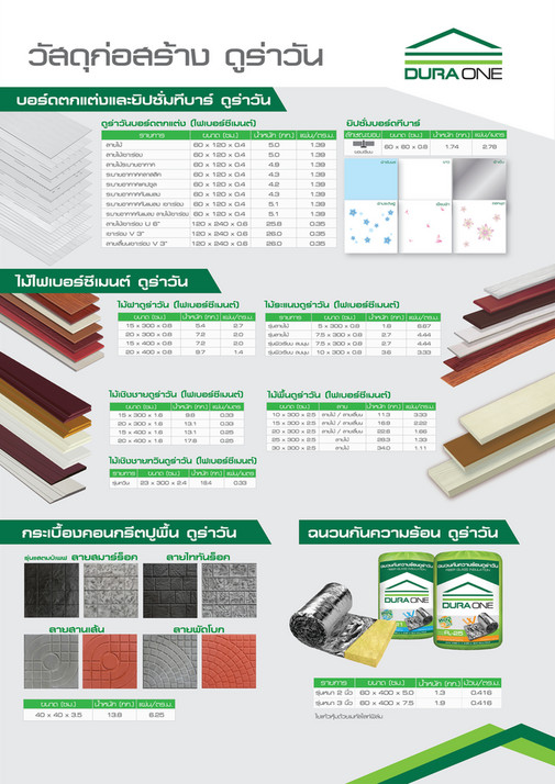 Dohome Dohome - Dohome Construction Materials - Page 100