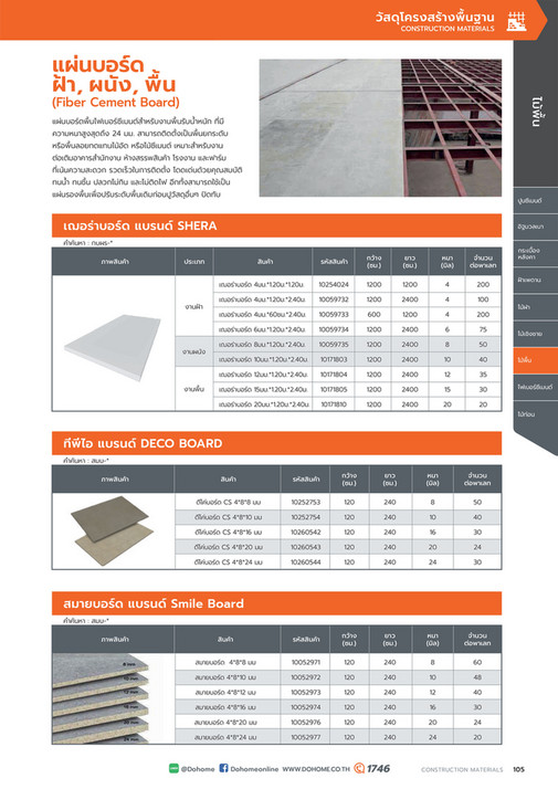 Dohome Dohome - Dohome Construction Materials - Page 105