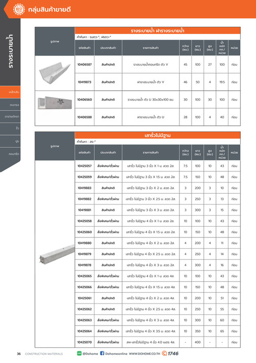 Dohome Dohome - Catalogue Construction-Final 2026 - Page 36
